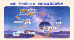 首期“西北星空走廊”跨区域观星联票线路正式